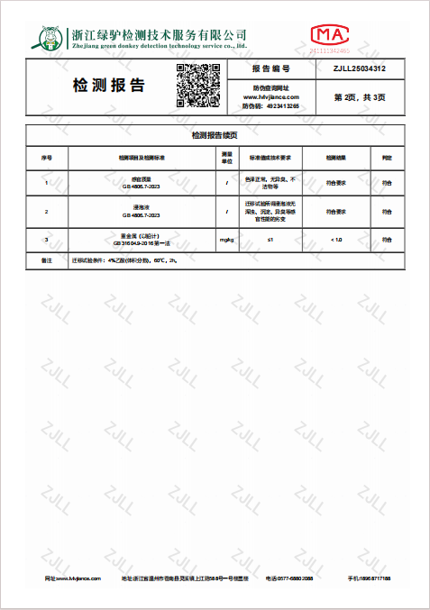 Certificate 2