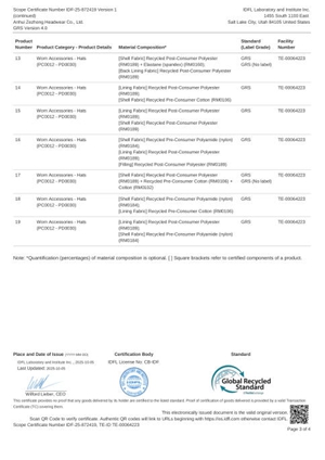 Certificate 3