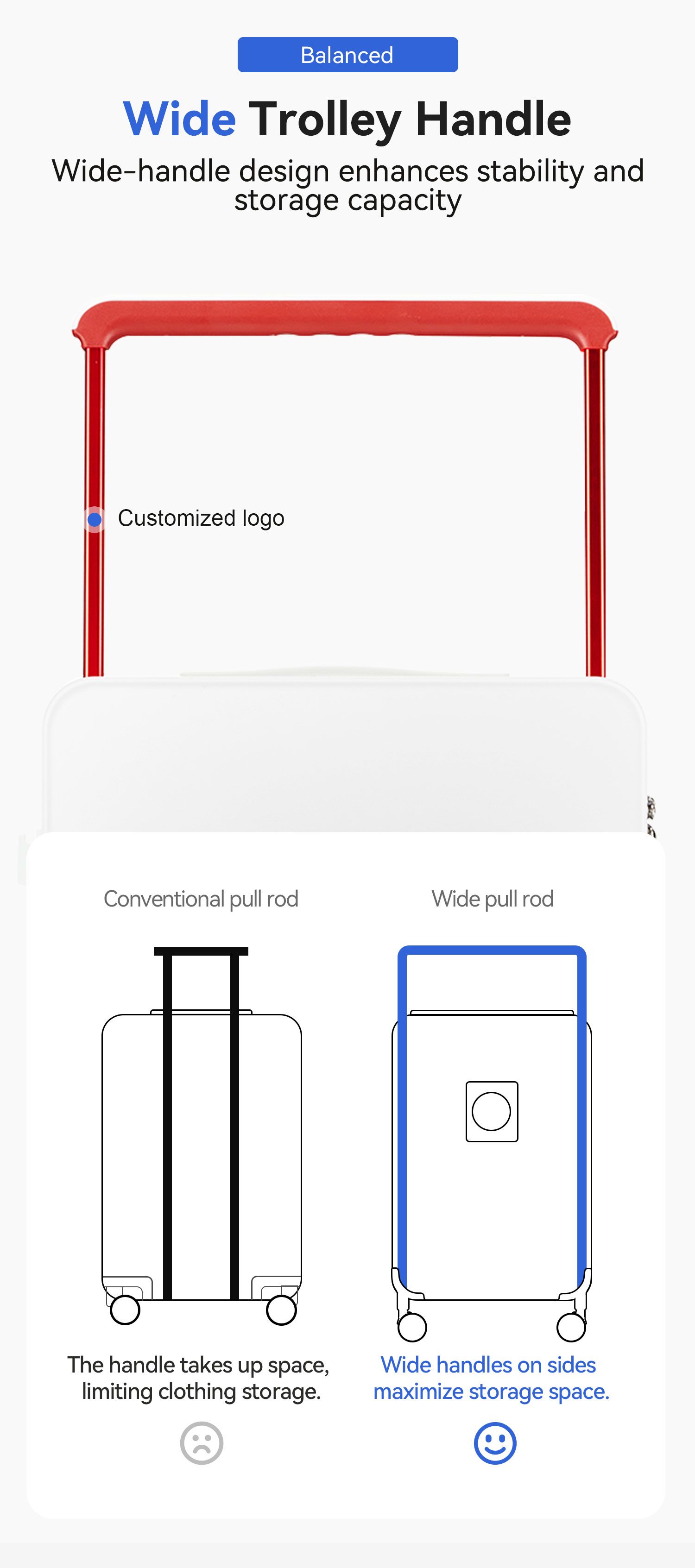 Carry-On Luggage 2026