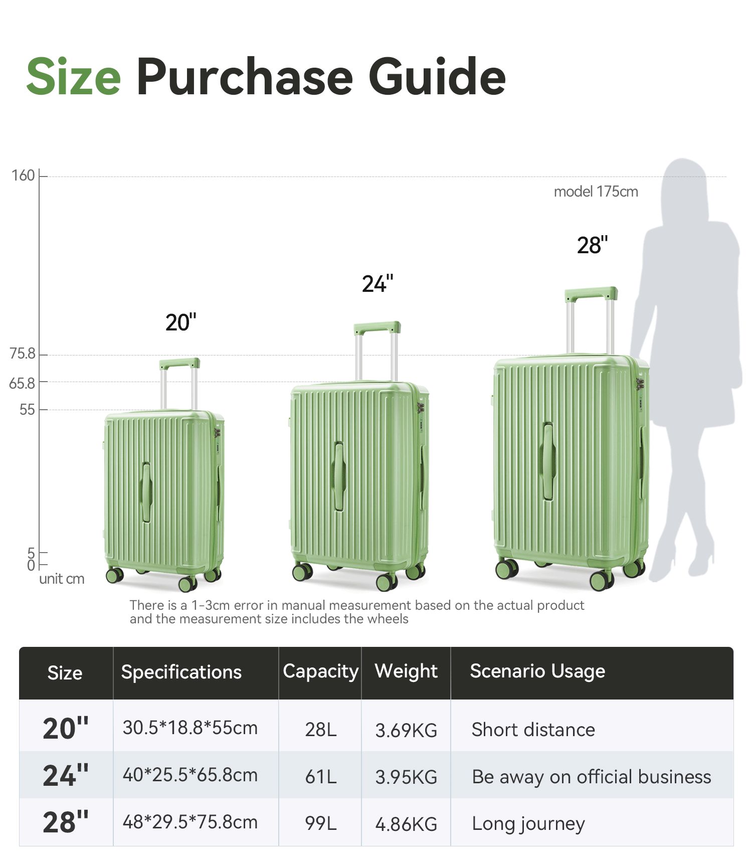 3 Piece Luggage Sets 6606