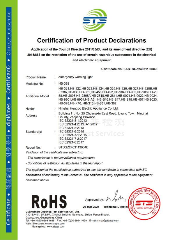 Certificate 3