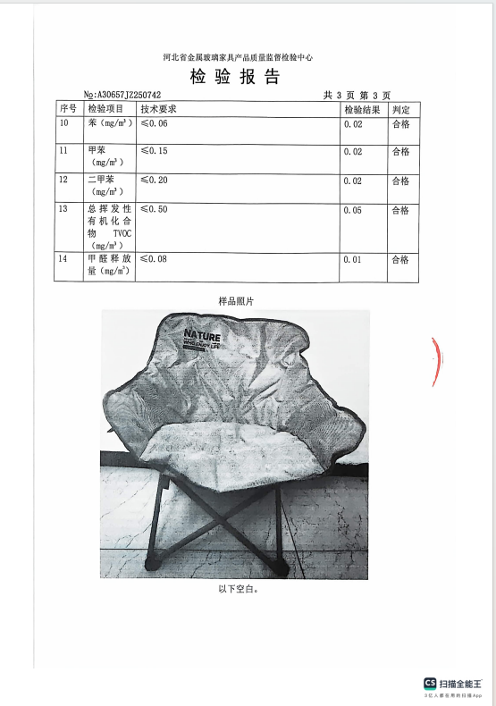 Certificate 4