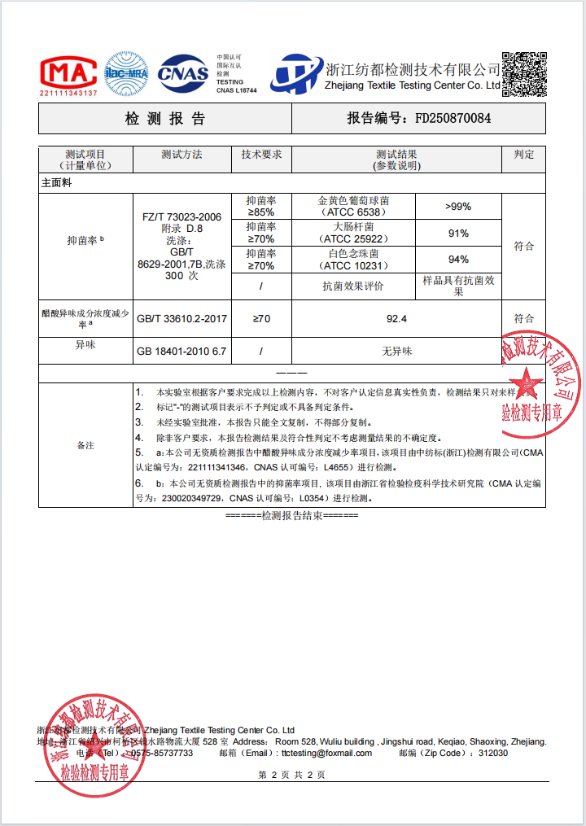 Certificate 5