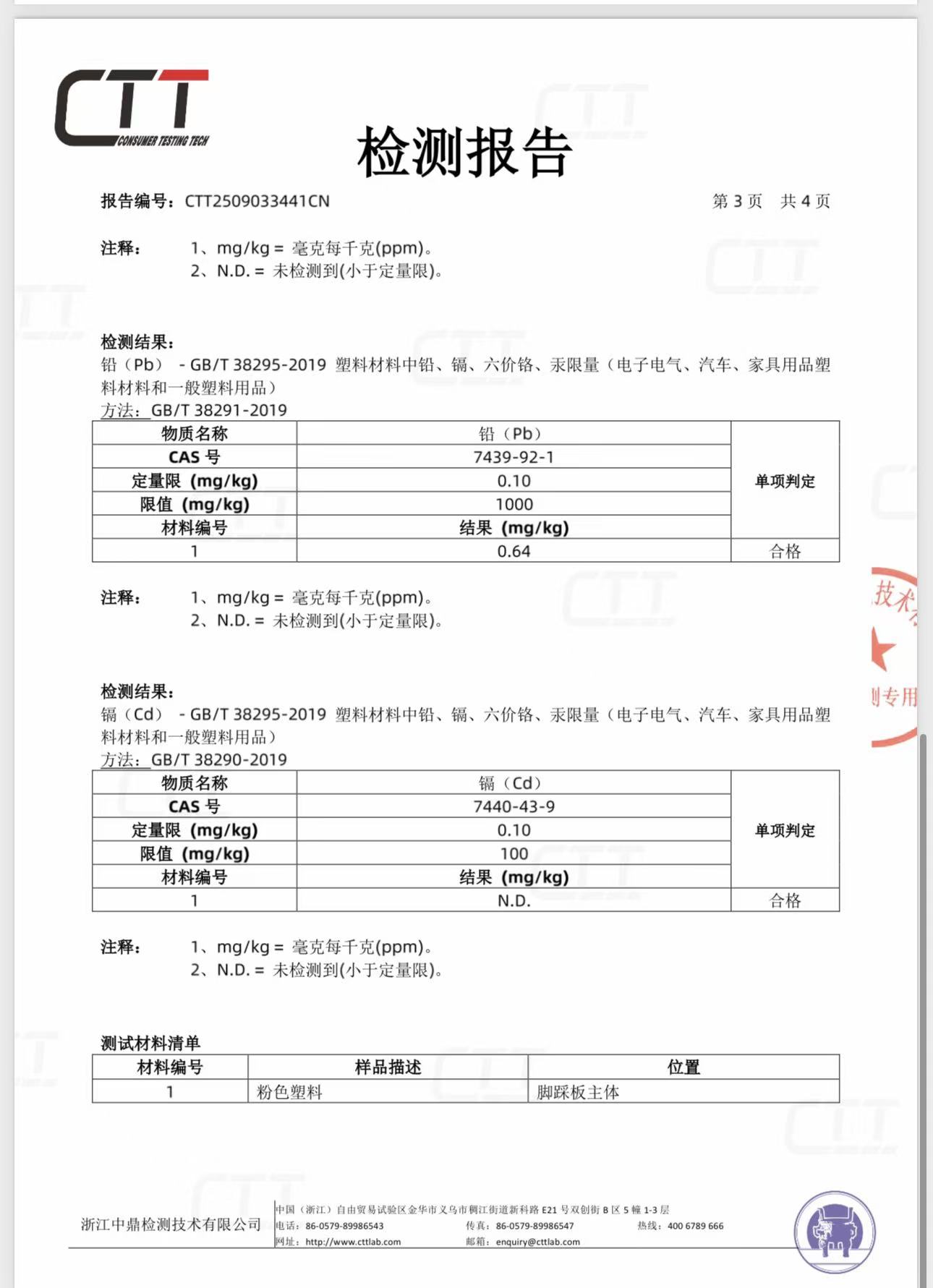 Certificate 4
