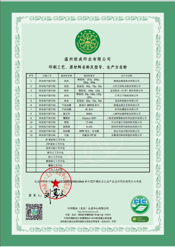 Certificate 7