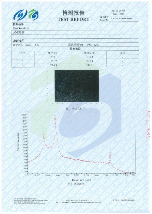 Certificate 8