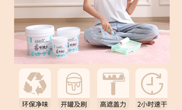 Water-based coatings Interior/Exterior Wall Emulsion Paint