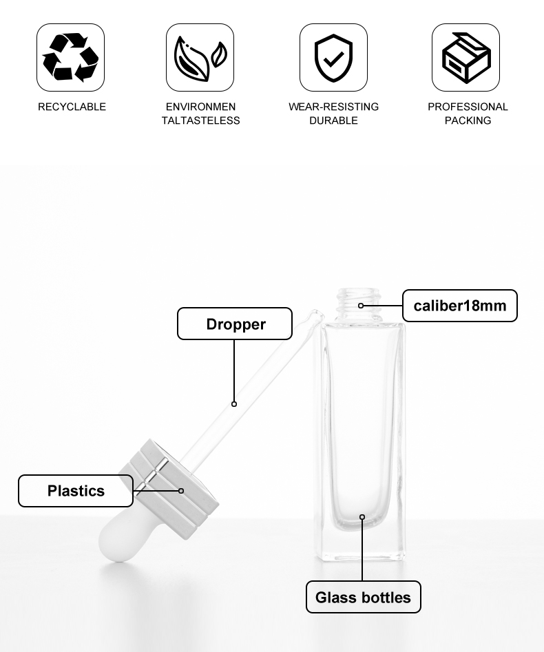 frasco cuentagotas 30ml Square Dropper Bottle for Serum Concentrates – Customizable