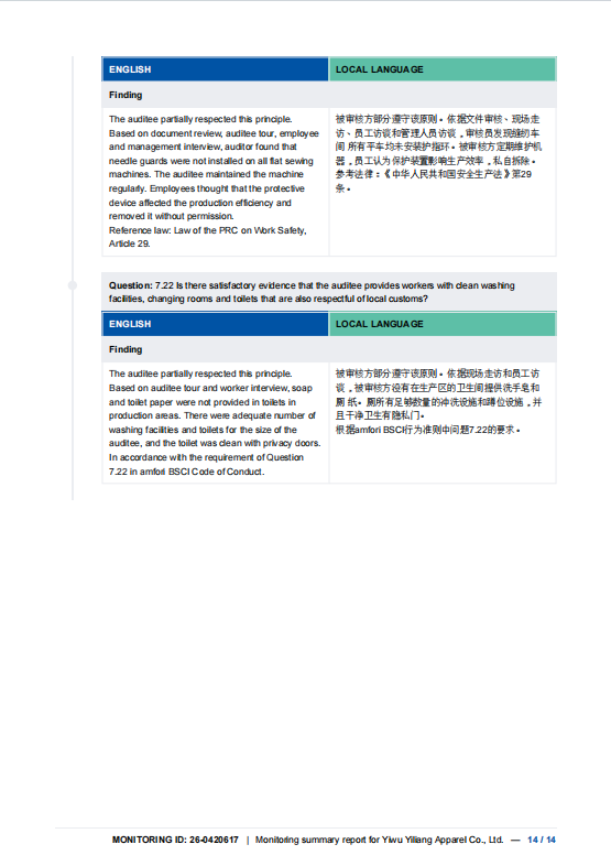 Certificate 12