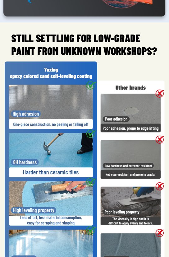 Solvent-free coatings Epoxy Colored-Sand Self-Leveling Flooring