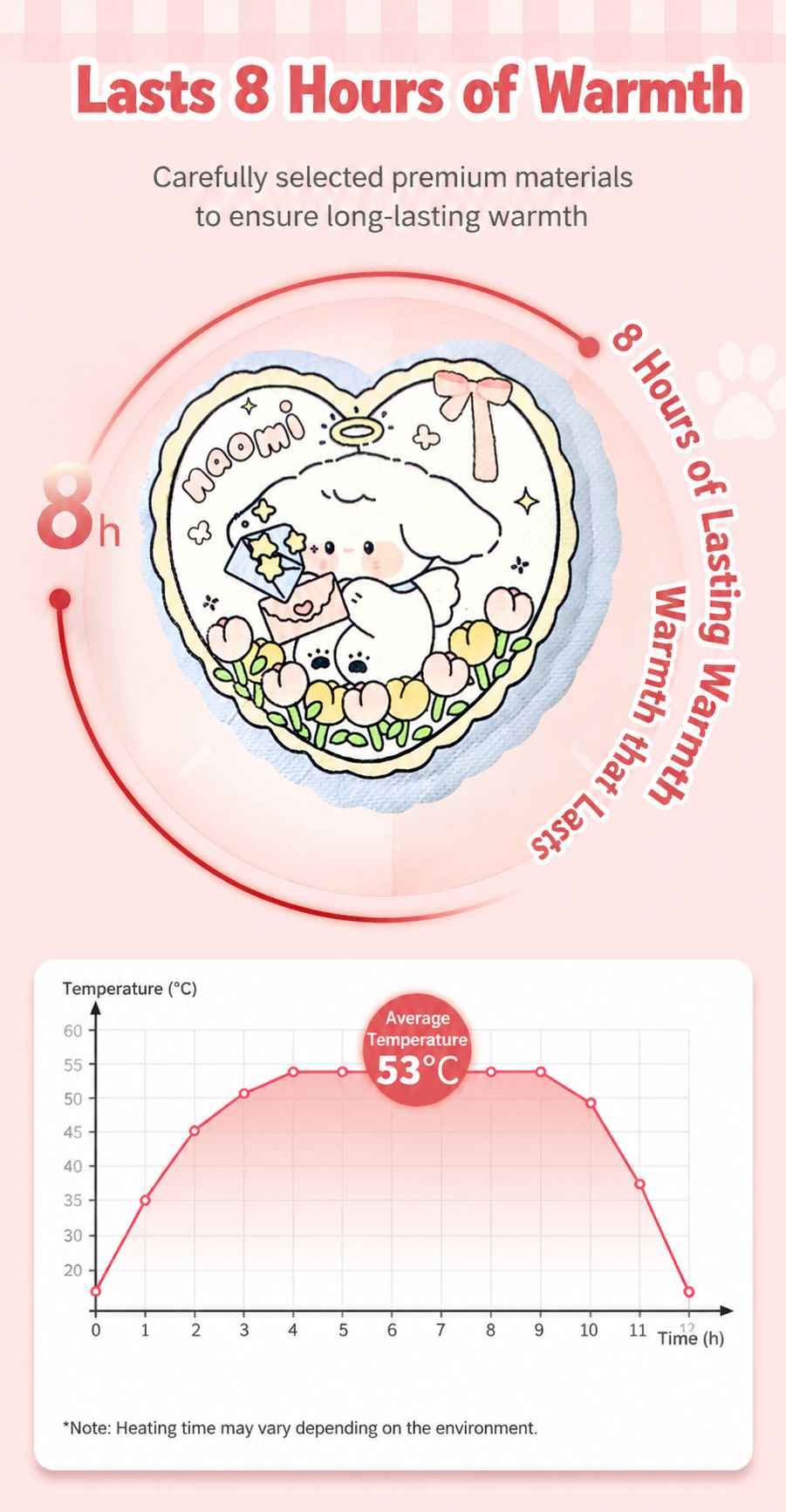 Body Warmer Patch 23. Shaped Heat Patches