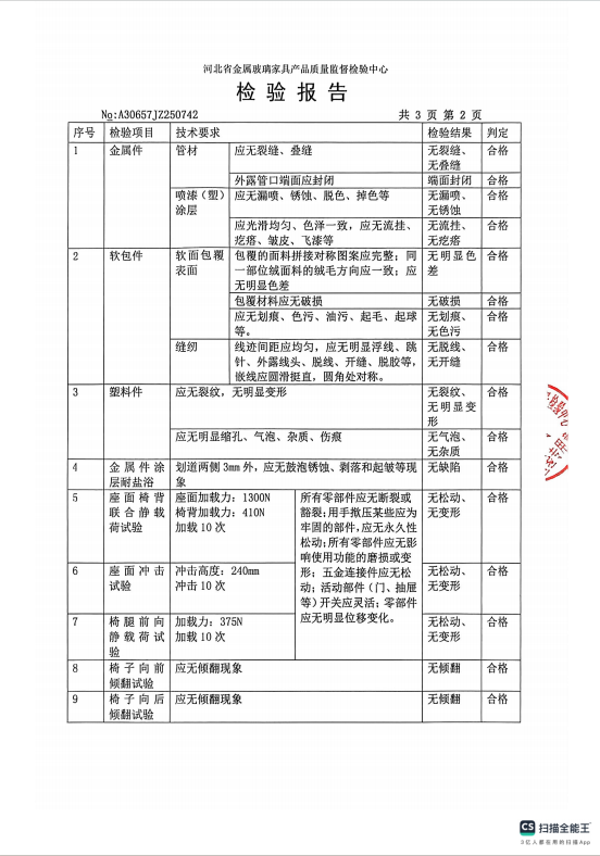 Certificate 3