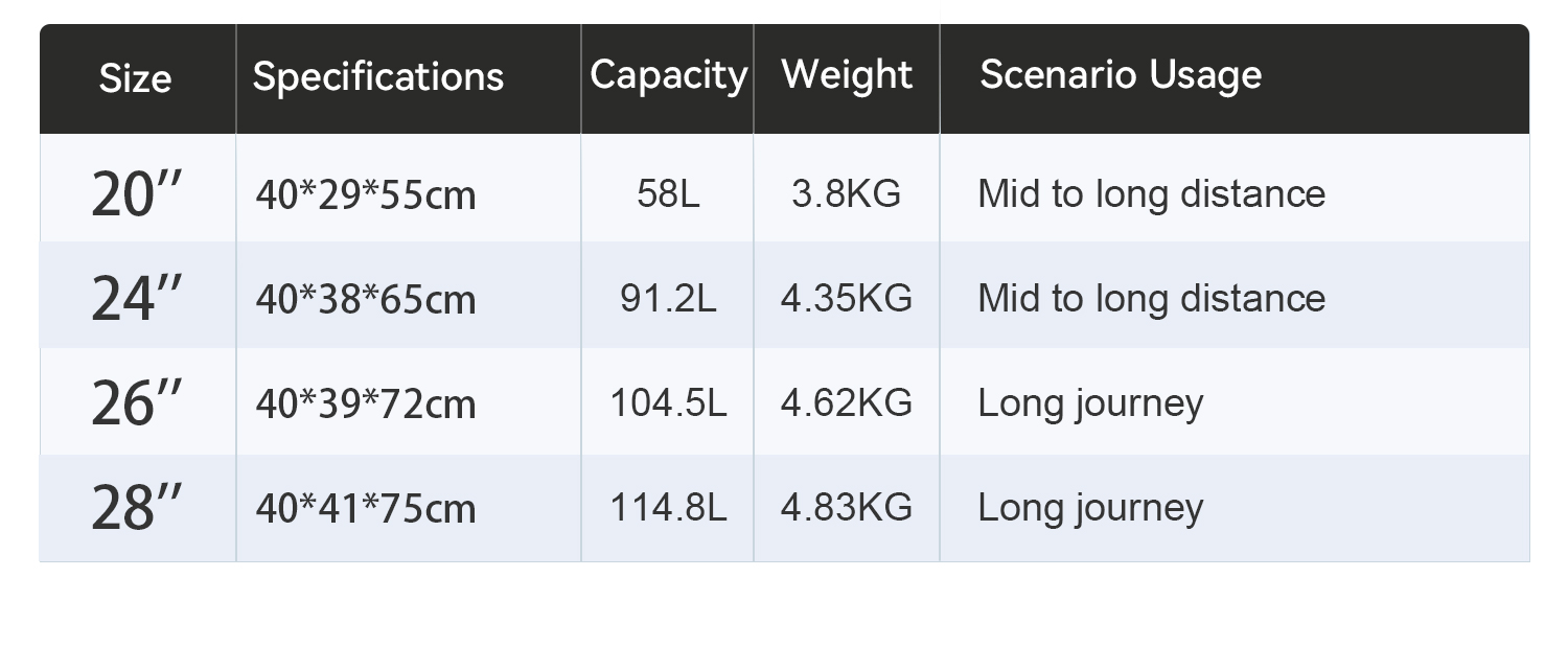 Carry-On Luggage 6022