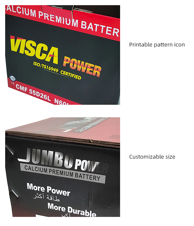 Battery & New Energy Battery and New Energy Packaging Solution with Export Grade Cartons