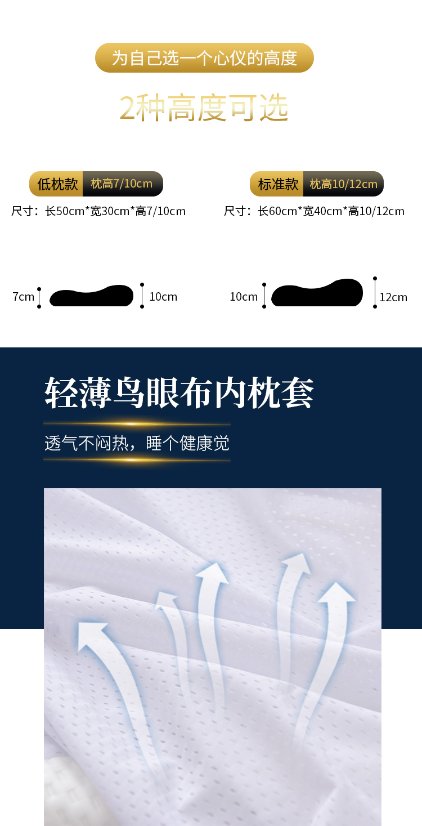 Gel pillow Wave Gel Pillow