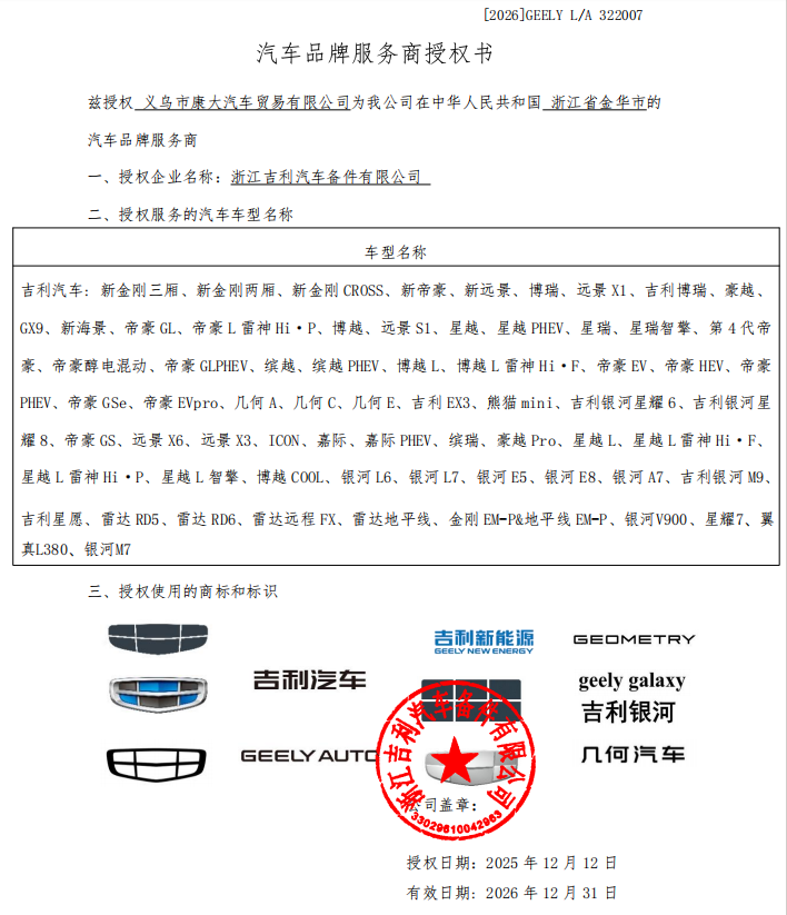 Certificate 1