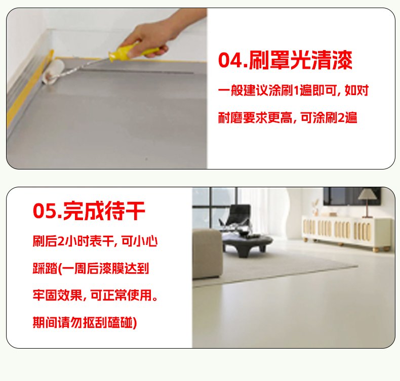 Water-based coatings Acrylic One-Component Floor Paint