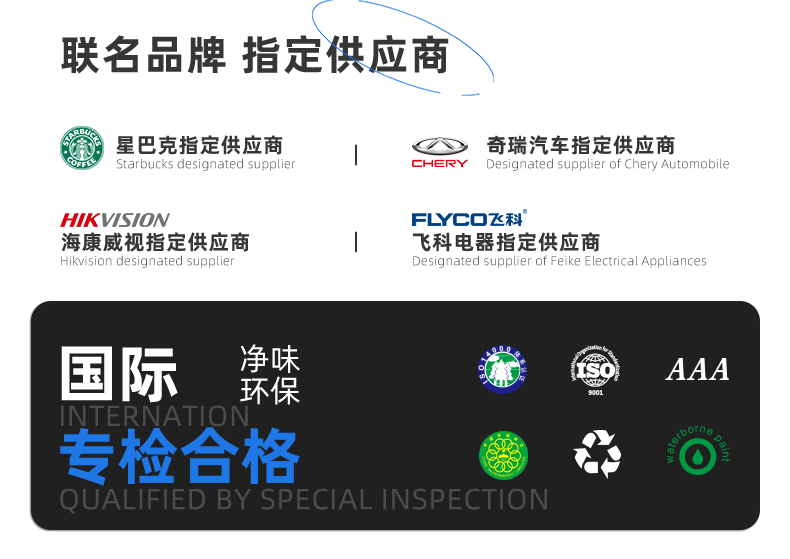 Water-based coatings Acrylic One-Component Floor Paint