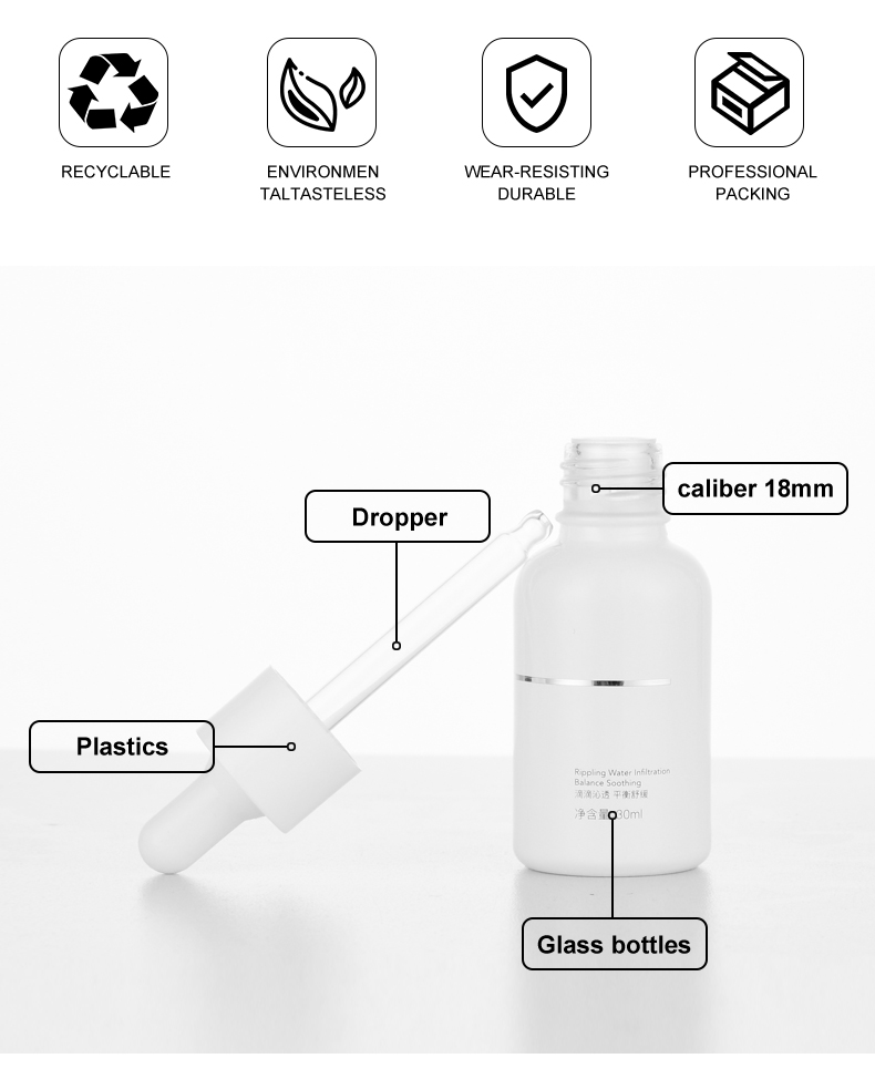 frasco cuentagotas 30ml Classic Essential Oil Dropper Bottle for Serums