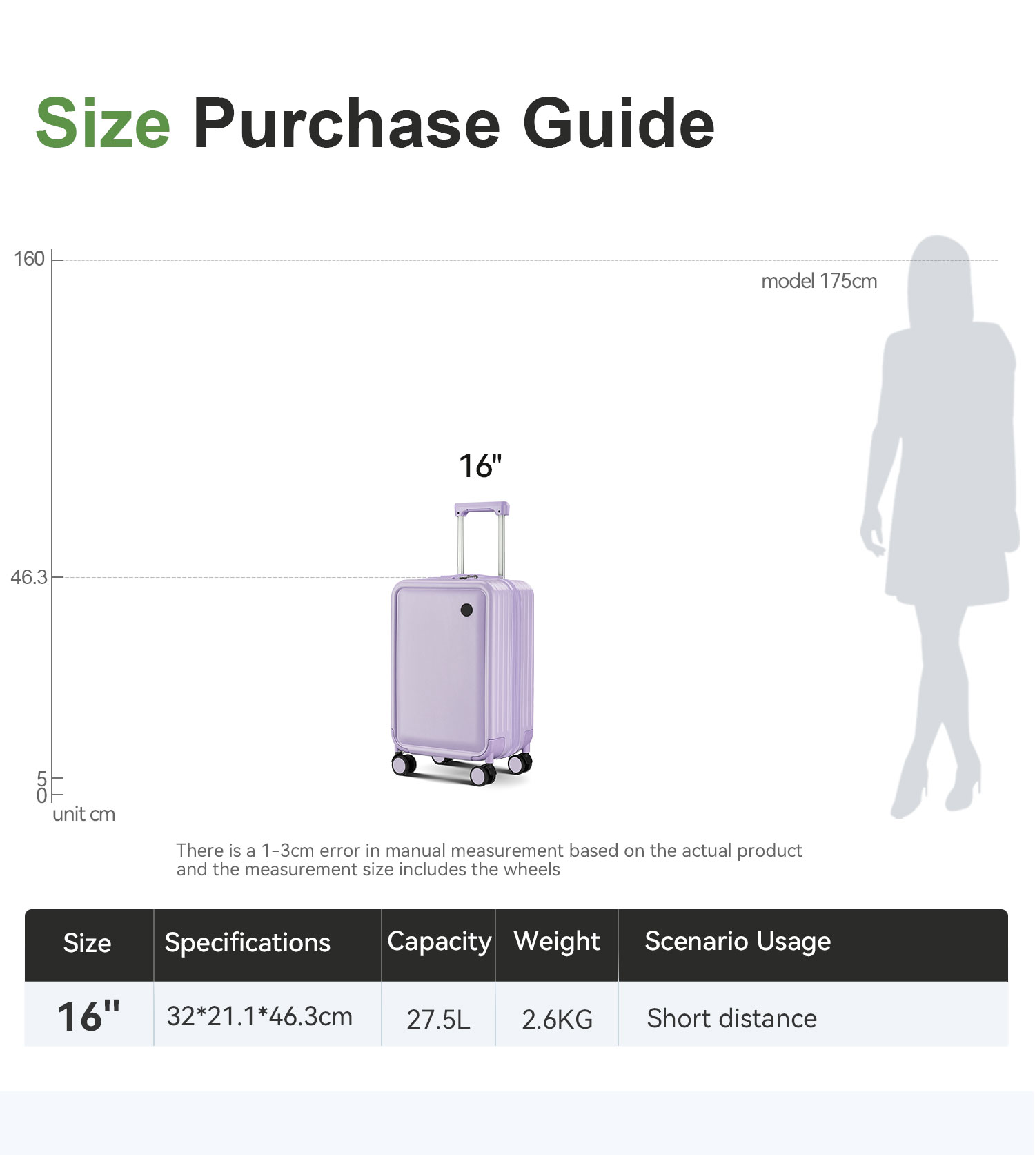 3 Piece Luggage Sets 6037