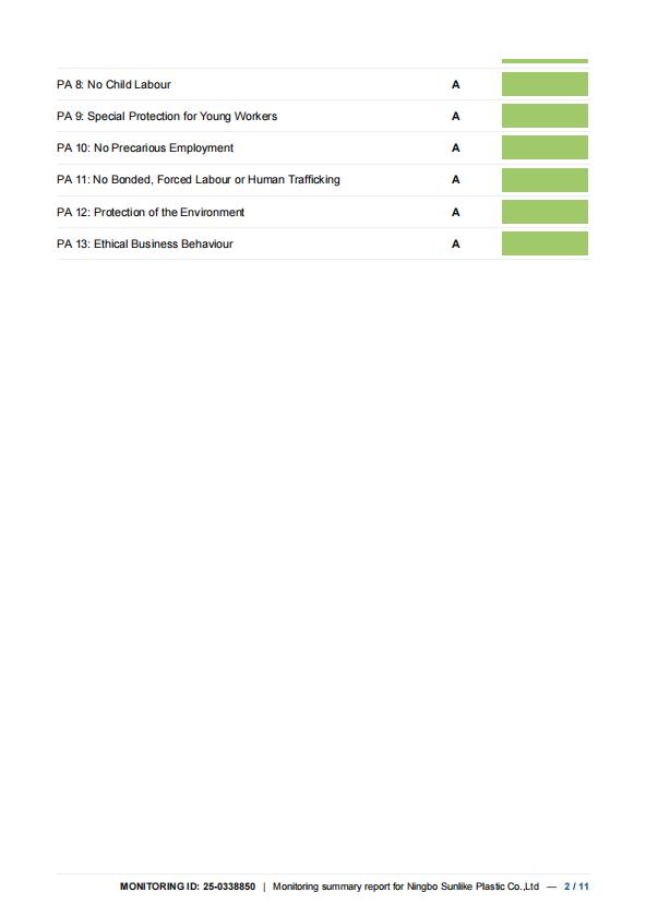 Certificate 2