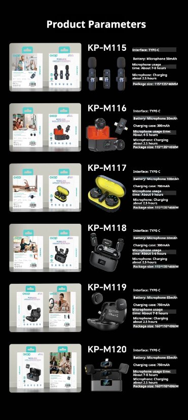 Lapel Microphone KP-M115/116/117/118/119/120