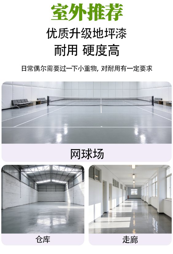 Water-based coatings Acrylic One-Component Floor Paint