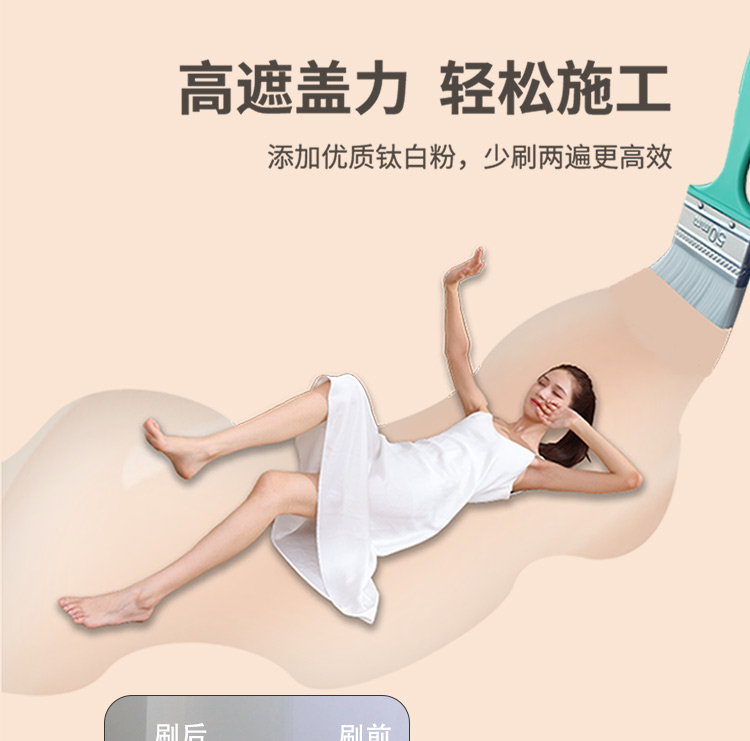 Water-based coatings Interior/Exterior Wall Emulsion Paint