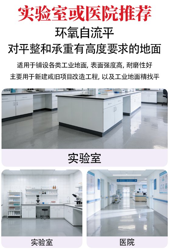 Water-based coatings Acrylic One-Component Floor Paint