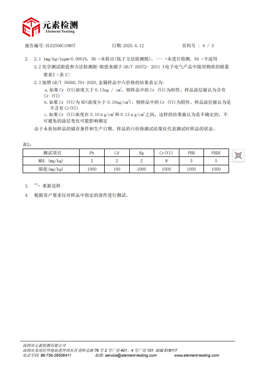 Certificate 8